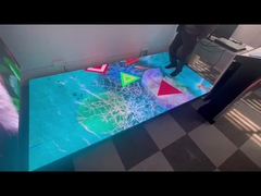 तल एलईडी डिस्प्ले स्क्रीन